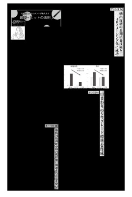 サンスター、口まわりのシワグレード標準を作成