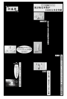 資生堂、会社分割で一部事業を子会社に承継