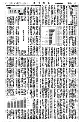 プラネット、日用品・化粧品の購入に関する意識調査を実施