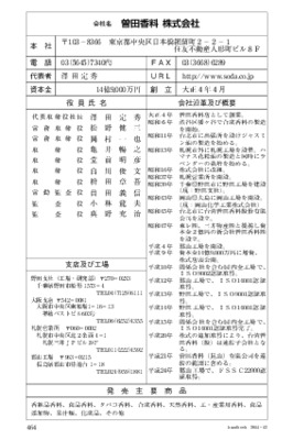 曽田香料の企業情報（2014年12月20日現在）