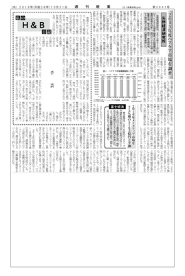 富士経済、2016年メークアップ市場を2.3%増の5163億円と予測