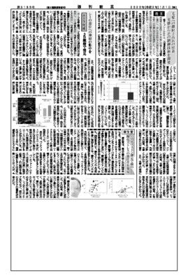 資生堂、バイオフォトン測定で顔の酸化ストレスの部位差を発見