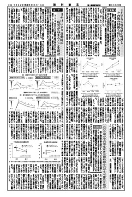 コーセー、日やけにより運動時の疲労が高まることを確認